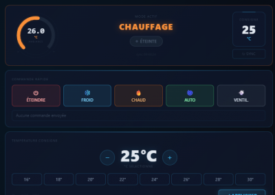 Interface de pilotage de la pompe à chaleur et de la climatisation, tableau de bord domotique CF31