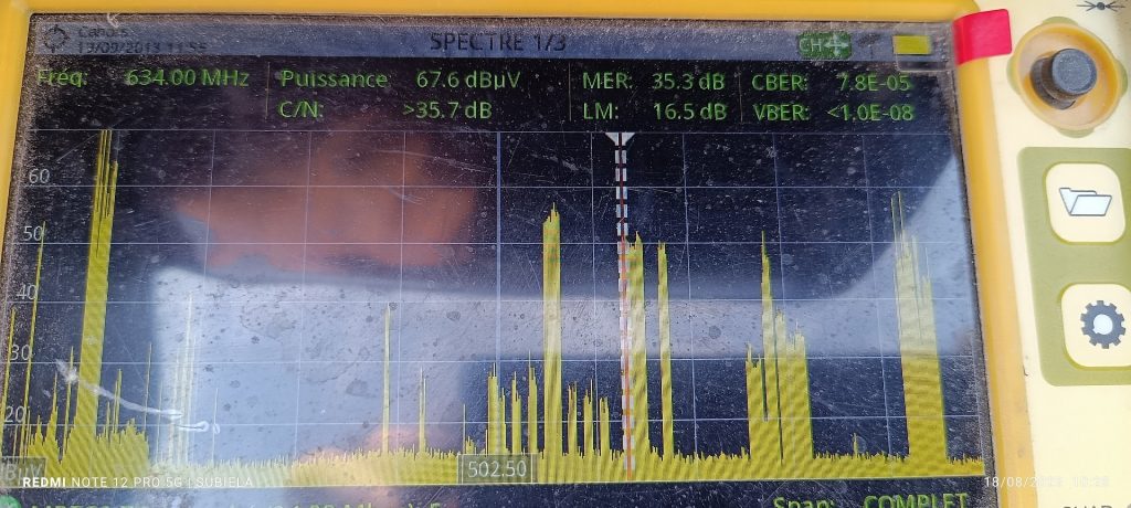 Mesure du niveau de signal TV avec un analyseur de spectre PROMAX HD Ranger Eco